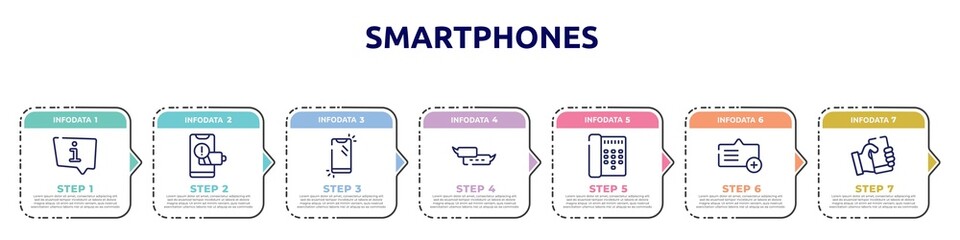 smartphones concept infographic design template. included information speech bubble, phone with low battery, phone, small speech bubble, call director phone, add message, with hand icons and 7