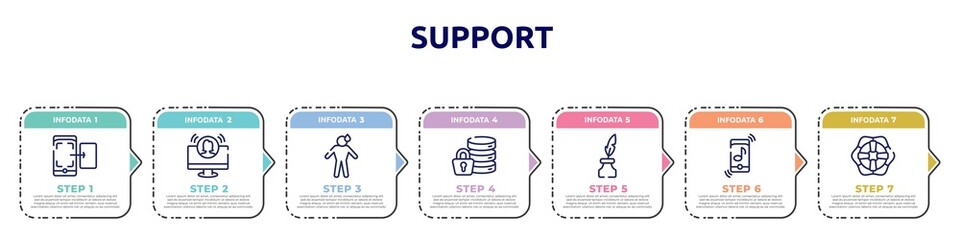 support concept infographic design template. included screenshot, teleconference, shy, encrypt, inkwell, ringtone, lifeguard icons and 7 option or steps.