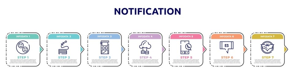 notification concept infographic design template. included reaction, hose, audio recorder, cloud service, night mode, spanish language, icons and 7 option or steps.