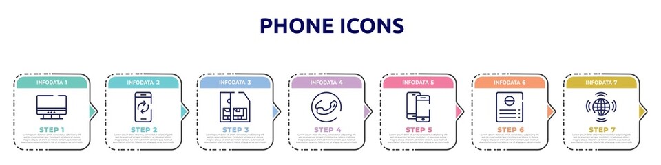 phone icons concept infographic design template. included computer monitor, smartphone with reload arrows, , phone receiver, smartphones couple, intercom, worldwide transmissions icons and 7 option