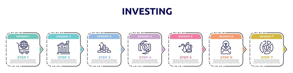 investing concept infographic design template. included world wide shopping, demand, ingot, return on investment, profit growth, null, allocation icons and 7 option or steps.