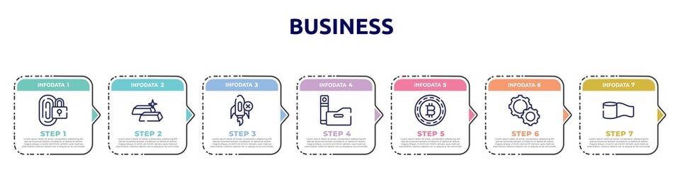 business concept infographic design template. included convert, start up, department, pin code, banker, mobile payment, permission icons and 7 option or steps.