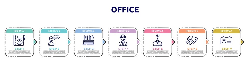 office concept infographic design template. included contact book, apology, pen container, online support, anonymity, , identification card icons and 7 option or steps.
