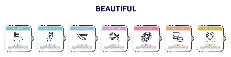 beautiful concept infographic design template. included hair washing sink, manicure, shave blade, cheek brush, citrus, cosmetics products, modern haicut icons and 7 option or steps.