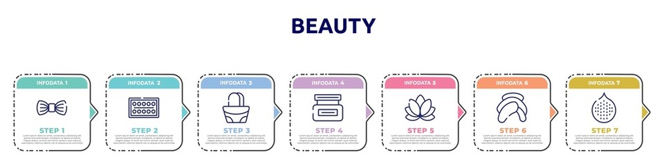 beauty concept infographic design template. included elegante, paints, hand bag, hair cream, lily, head towel, hairy icons and 7 option or steps. - obrazy, fototapety, plakaty