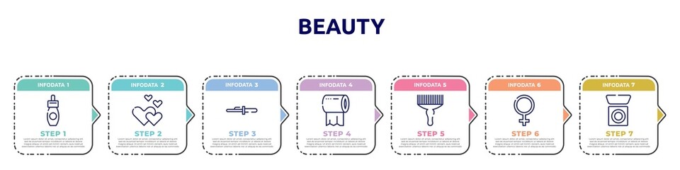 beauty concept infographic design template. included remover, romantic, curling tongs, tissue paper, afro pick, femenine, bronzer icons and 7 option or steps.