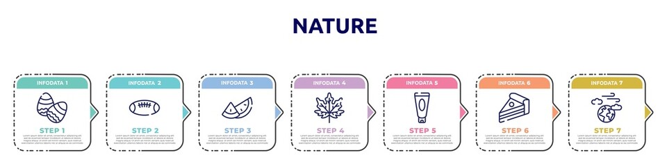 nature concept infographic design template. included eggs, rugby ball, watermelon, fall, sun lotion, piece of cake, atmosphere icons and 7 option or steps.