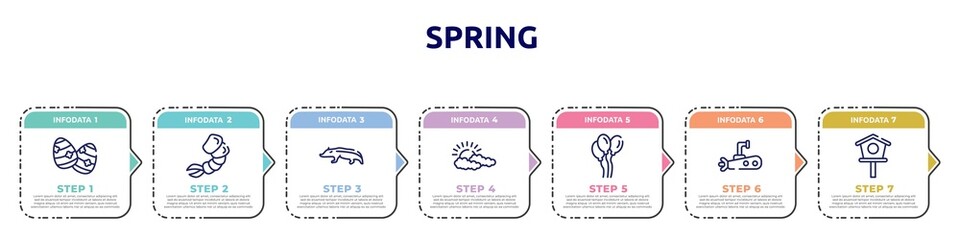 Fototapeta na wymiar spring concept infographic design template. included easter egg, shrimp, badger, cloudy, balloons, submarine, birdhouse icons and 7 option or steps.