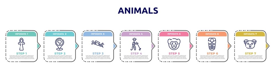 animals concept infographic design template. included ankh, location pin, diving, gardener, monkey, african mask, koala icons and 7 option or steps.