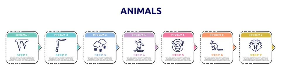 animals concept infographic design template. included icicle, scythe, snowy, snowboard, gorilla, kangaroo, hedgehog icons and 7 option or steps.