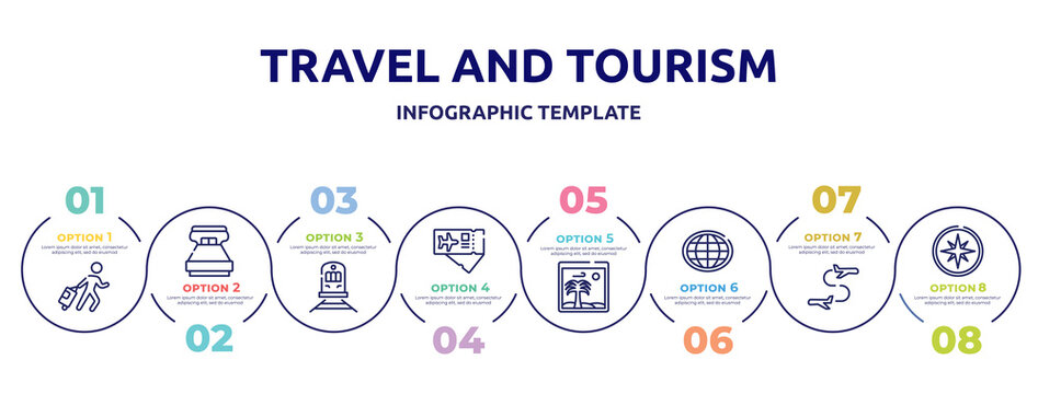 travel and tourism concept infographic design template. included traveler at the airport, king size, streetcar, airplane tickets, vacation images, earth globe, flight transfer, compass with cardinal