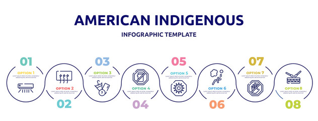 american indigenous concept infographic design template. included air condition, rear window defrost, lost items, no mobile phone, uv ray warning, airbag, no push, native americandrum icons and 8
