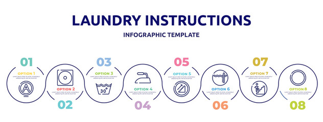 laundry instructions concept infographic design template. included null, dry low heat, 30 degree laundry, iron low, upstairs, pool depth, walking up stair, empty circle icons and 8 option or steps.