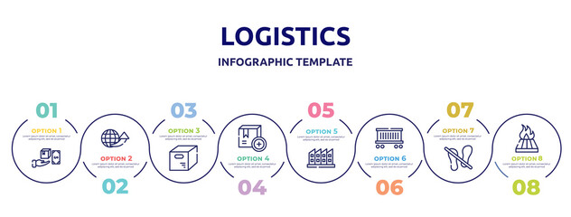 Fototapeta na wymiar logistics concept infographic design template. included cash on delivery, international delivery, opened packaged, add package, manufacturing plant, cargo train, do not stand on, heat treated wood
