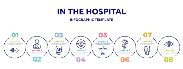 in the hospital concept infographic design template. included weight, man with broken arm, human skull, toxic, women, phary, health drip, eye closeup icons and 8 option or steps.