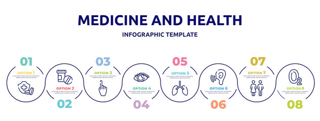medicine and health concept infographic design template. included health insurance or hospital costs, phareutical drugs, hand gesture raising the index finger, eye with enlarged pupil, lungs, ear