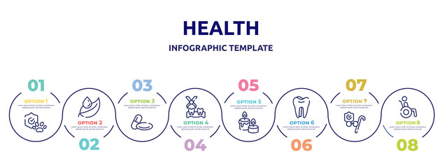 health concept infographic design template. included pet insurance, leaf and drop, 2 pills, extraction, candle and stone, molar, retirement, wheelchair accesibility icons and 8 option or steps.