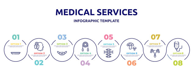 medical services concept infographic design template. included surgical tray, secret, dentist mask, jumping rope, chiropractic, fungi, reproductive system, iv bag icons and 8 option or steps.