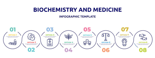 biochemistry and medicine concept infographic design template. included broken hand, psychologist, medical record, medical, denture, iv pole, tomography, mice icons and 8 option or steps.