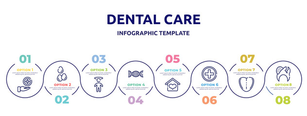 dental care concept infographic design template. included medical service, sesame, dizzy, genes, hospice, red cross, tongue, decayed icons and 8 option or steps.