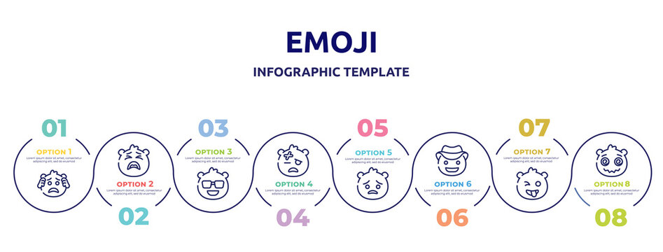 emoji concept infographic design template. included worried emoji, tired emoji, cool injured pouting cowboy hat crazy hypnotized icons and 8 option or steps.
