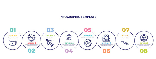 concept infographic design template. included medical mask, avoid, airplane, stay home, wet, hospital, plane, outbreak icons and 8 option or steps.
