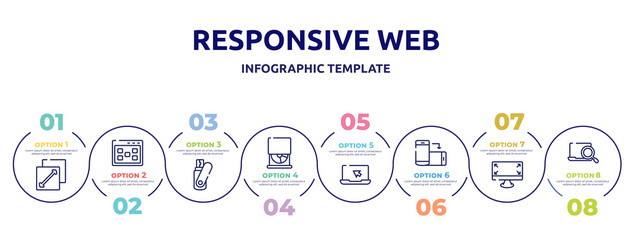 responsive web concept infographic design template. included fit screen, ux de, flash card, cd drive, laptop with arrow, rotate smartphone, expand corners, computer search icons and 8 option or