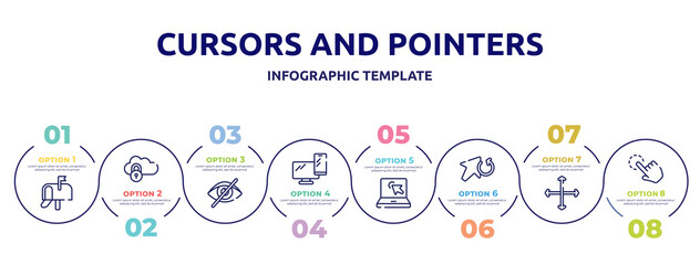 cursors and pointers concept infographic design template. included , password of internet, visibility off, pc smartphone, laptop with arrows, update arrow, vertical and horizontal arrows, click