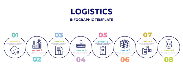 Fototapeta na wymiar logistics concept infographic design template. included cloud user, smart city, floppy, security code, ux, , pack icons and 8 option or
