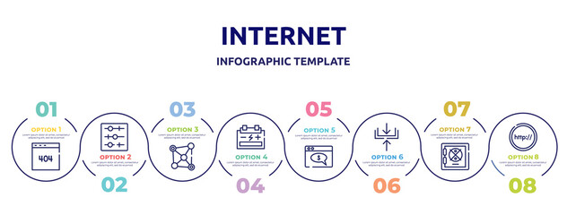 Fototapeta na wymiar internet concept infographic design template. included error 404, tuning, network connection, accumulator, web payment, compression, strongbox, http icons and 8 option or steps.
