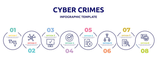 cyber crimes concept infographic design template. included pipeline, germs, deployment, 360 degrees, delete file, local network, investigation, identity theft icons and 8 option or steps.