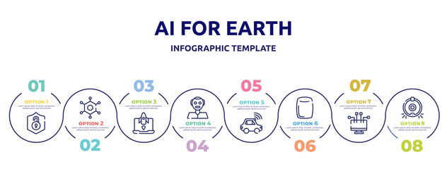 ai for earth concept infographic design template. included unsecure, nanotechnology, missile, humanoid, autonomous car, homepod, streaming, robot vacuum cleaner icons and 8 option or steps.
