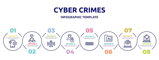 Fototapeta na wymiar cyber crimes concept infographic design template. included feature, file system, cyber security, authentication, usb port, fonts, multimedia player, recovery icons and 8 option or steps.