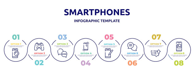 smartphones concept infographic design template. included phone with refresh arrows, ps4 gamepad, round chat bubbles, phone, phone crayon, round speech bubbles, message sent, photo on screen icons