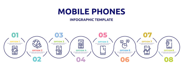 mobile phones concept infographic design template. included exchanging arrows, around the globe, no, card of phone, mobile phone de, polling, mobile analytics tool, icons and 8 option or steps.