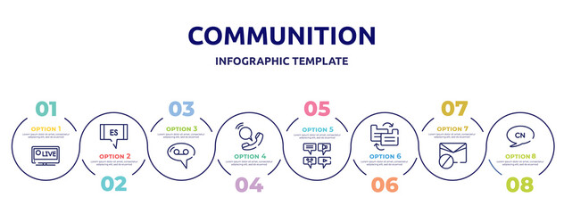 Fototapeta na wymiar communition concept infographic design template. included live sports, spanish language, voice message, voip, message types, file transfer, spam, chinese language icons and 8 option or steps.