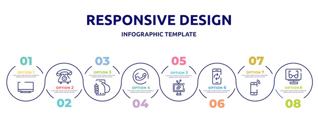 responsive design concept infographic design template. included tv screen, vintage telephone call, hand graving smartphone, phone receiver, televisions, smartphone with reload arrows, mobilephone,