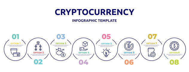 cryptocurrency concept infographic design template. included transfering, officer, yen, payment method, intranet, old watch, coworking, encryption icons and 8 option or steps.