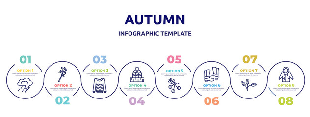 autumn concept infographic design template. included storm, tree branch, sweater, winter hat, rowan, rubber roots, rosa canina, raincoat icons and 8 option or steps.