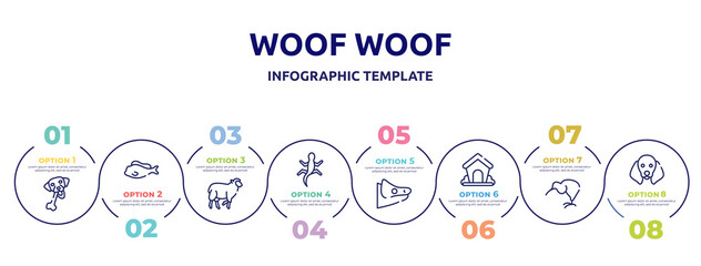 woof woof concept infographic design template. included chewing bone for dog, tropical fish, black sheep, gecko, chameleon head, dog kennel, kiwi eating, dog with floppy ears icons and 8 option or