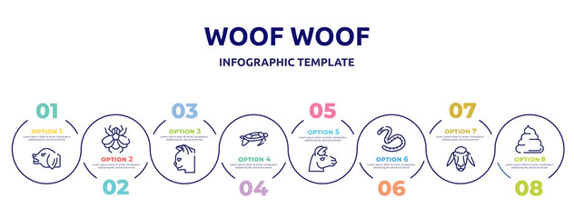 woof woof concept infographic design template. included angry dog, big fly, cat head, swimming turtle, lama head, earth worm, sheep head, pile of dung icons and 8 option or steps.