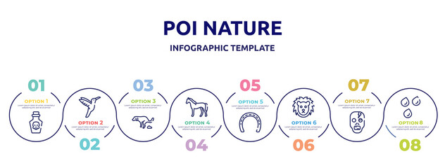 poi nature concept infographic design template. included poison, hummingbird, dog shitting, horse standing, null, lion face, zombie, raindrops icons and 8 option or steps.
