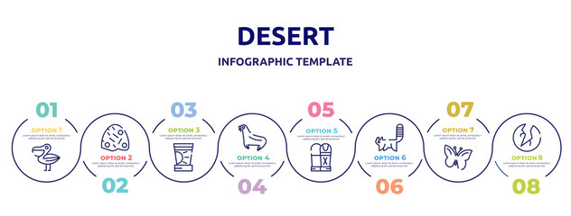 desert concept infographic design template. included pelican, anthill, sun cream, sea lion, sarcophagus, red panda, butterflies, crack icons and 8 option or steps.