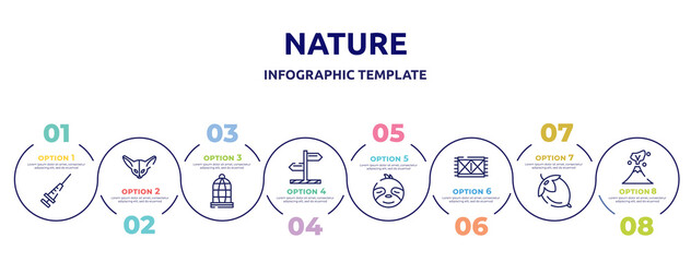 nature concept infographic design template. included vaccine, fennec, cage, direction, sloth, rug, hazelnut, volcano icons and 8 option or steps.