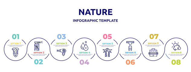 nature concept infographic design template. included facial treatment, anti flea, hair dryer, hydrotherapy, palm tree, null, pet carrier, clouds and sun icons and 8 option or steps.