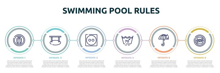 Fototapeta swimming pool rules concept infographic design template. included tram stop, hanging, dry medium heat, null, rain umbrella, food not allowed icons and 6 option or steps. obraz