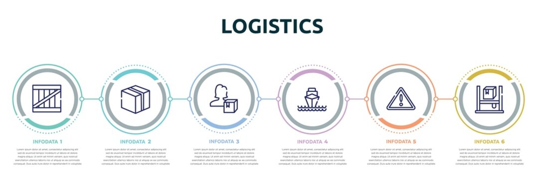 logistics concept infographic design template. included wooden box, closed cardboard box, delivery woman, ocean transportation, danger, asrs icons and 6 option or steps.