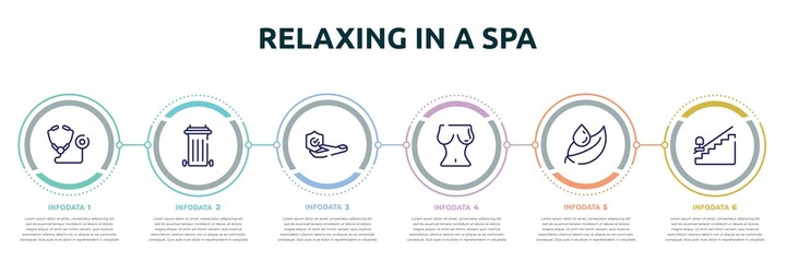 relaxing in a spa concept infographic design template. included medical stethoscope variant, recycle bin container, travel insurance, breasts, leaf and drop, null icons and 6 option or steps.