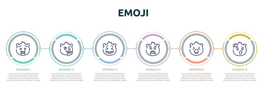 emoji concept infographic design template. included muted emoji, suspicious emoji, stress scared yelling exhausted icons and 6 option or steps.