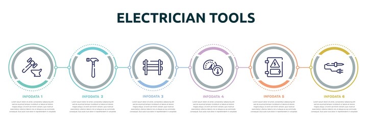 electrician tools concept infographic design template. included blacksmith, hammering, barricade, oil gauge, electrical panel, soldering iron icons and 6 option or steps. - obrazy, fototapety, plakaty